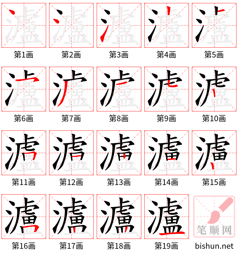 瀘 笔顺规范