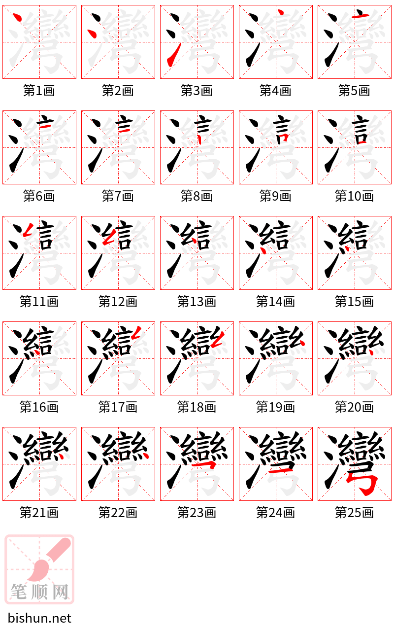 灣 笔顺规范