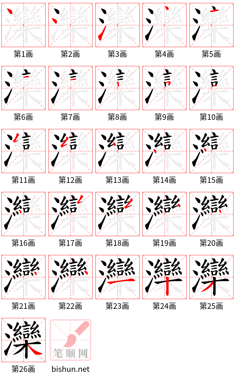 灤 笔顺规范