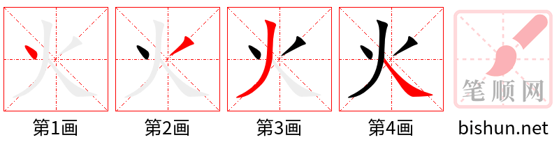 火 笔顺规范