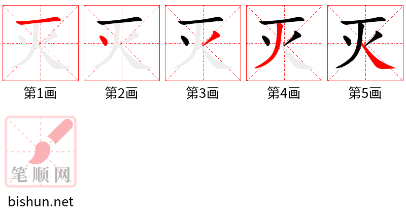 灭 笔顺规范