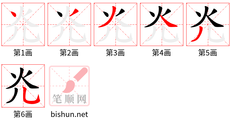 灮 笔顺规范