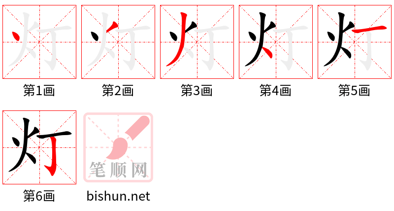 灯 笔顺规范