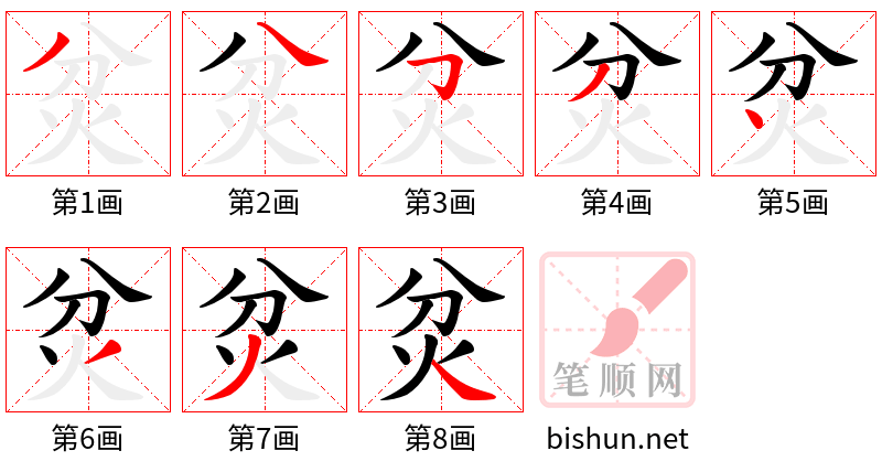 炃 笔顺规范