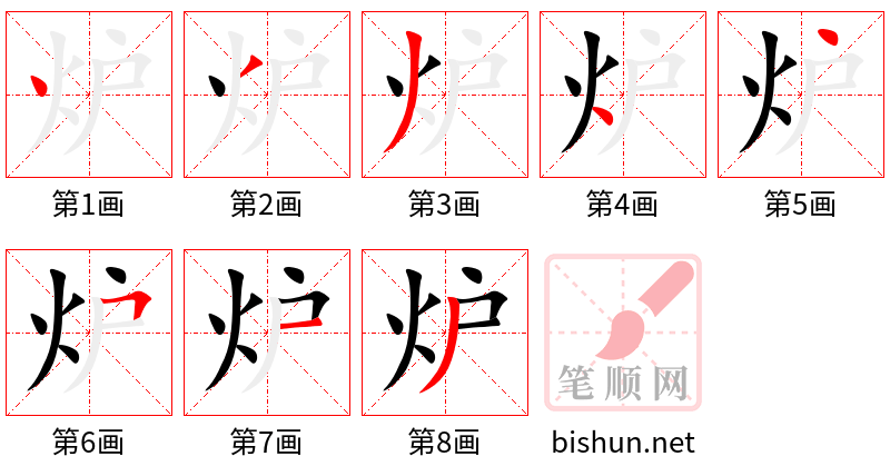 炉 笔顺规范