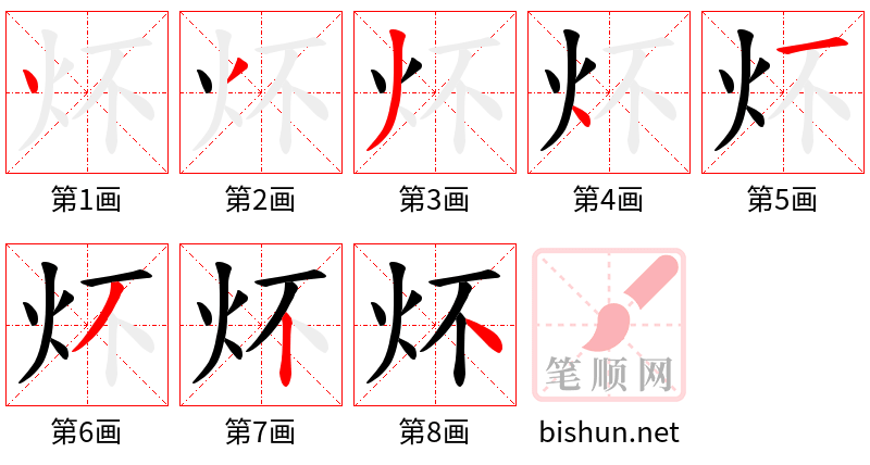 炋 笔顺规范