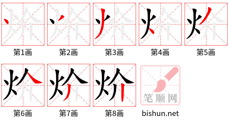 炌 笔顺规范