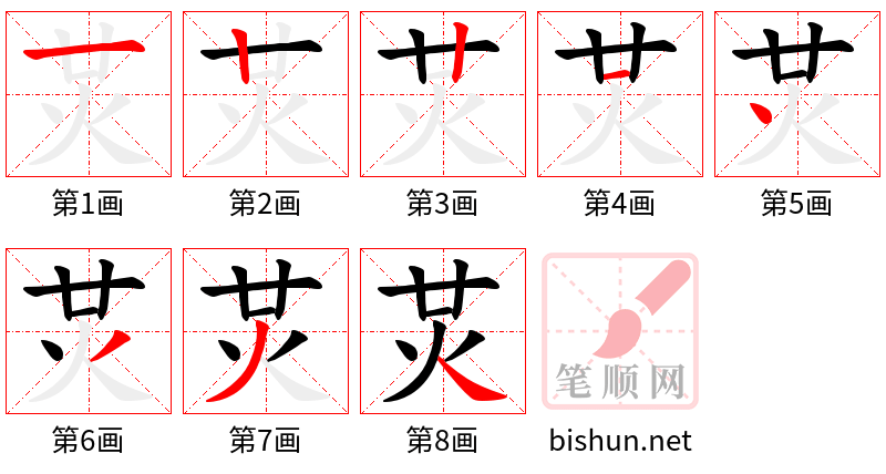 炗 笔顺规范