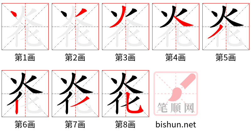 炛 笔顺规范