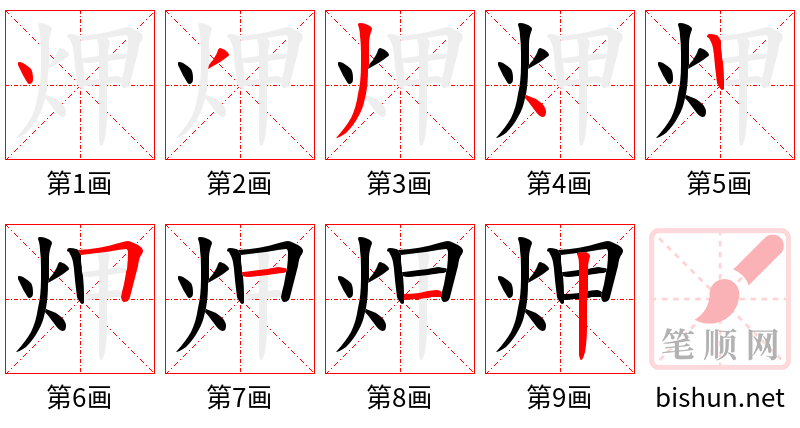 炠 笔顺规范