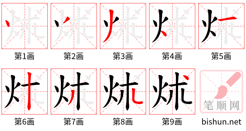 炢 笔顺规范