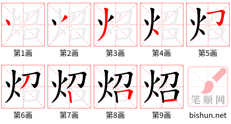 炤 笔顺规范