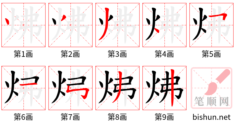 炥 笔顺规范