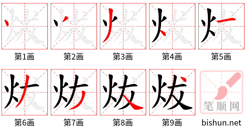 炦 笔顺规范