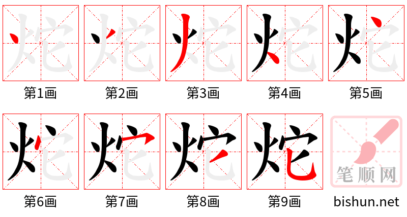 炨 笔顺规范