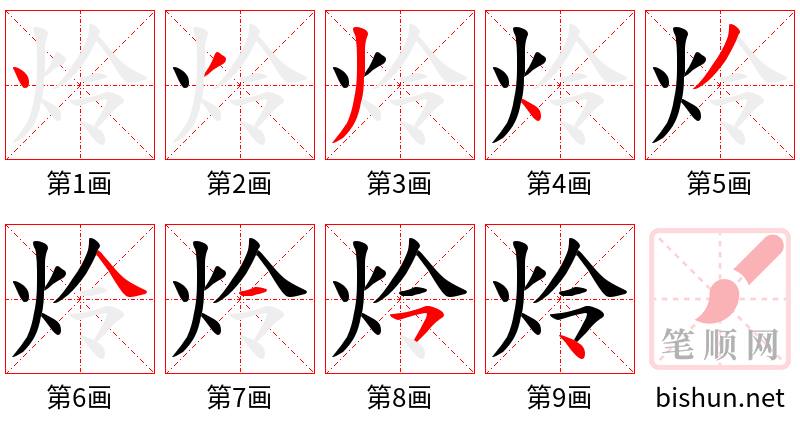 炩 笔顺规范