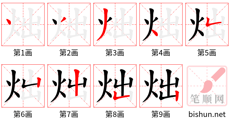 炪 笔顺规范