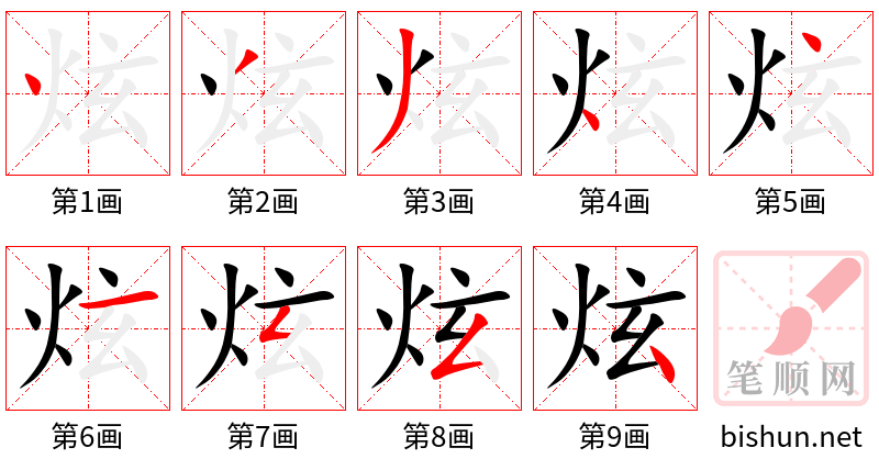 炫 笔顺规范