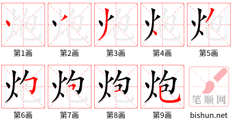 炮 笔顺规范