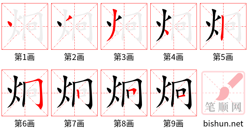 炯 笔顺规范