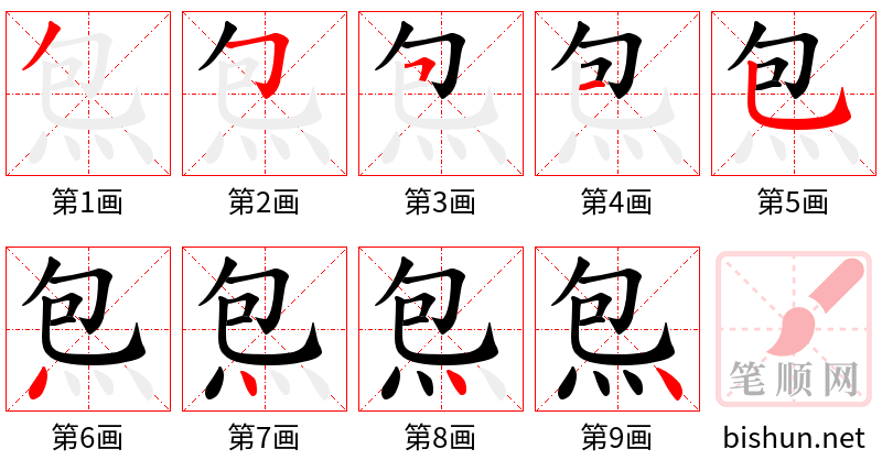 炰 笔顺规范