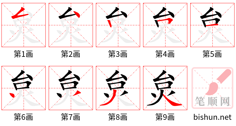 炱 笔顺规范