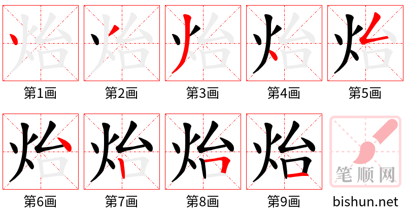 炲 笔顺规范