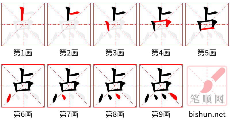 点 笔顺规范