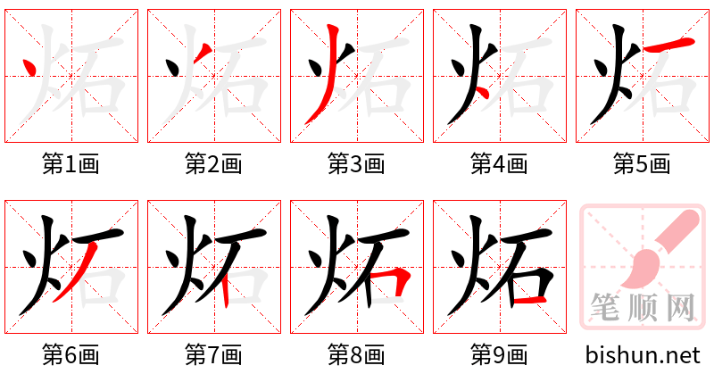 炻 笔顺规范