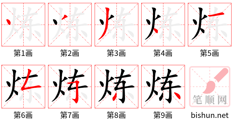 炼 笔顺规范