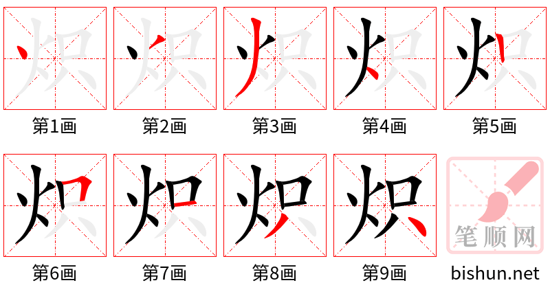 炽 笔顺规范