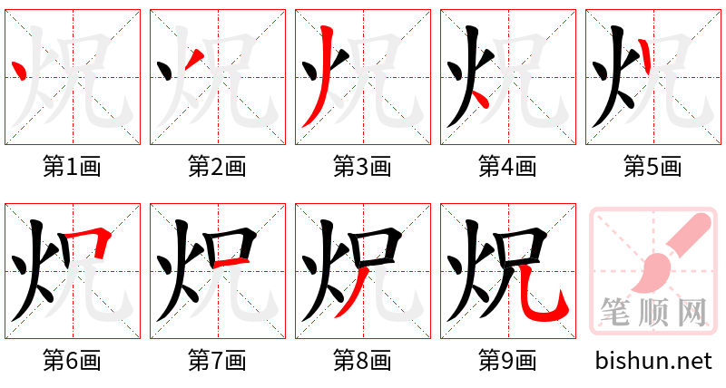 炾 笔顺规范