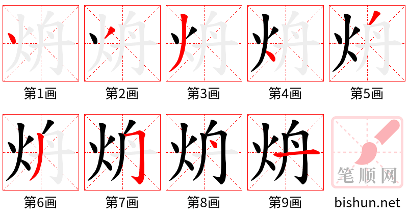 炿 笔顺规范