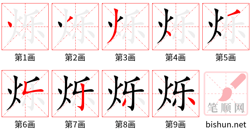 烁 笔顺规范