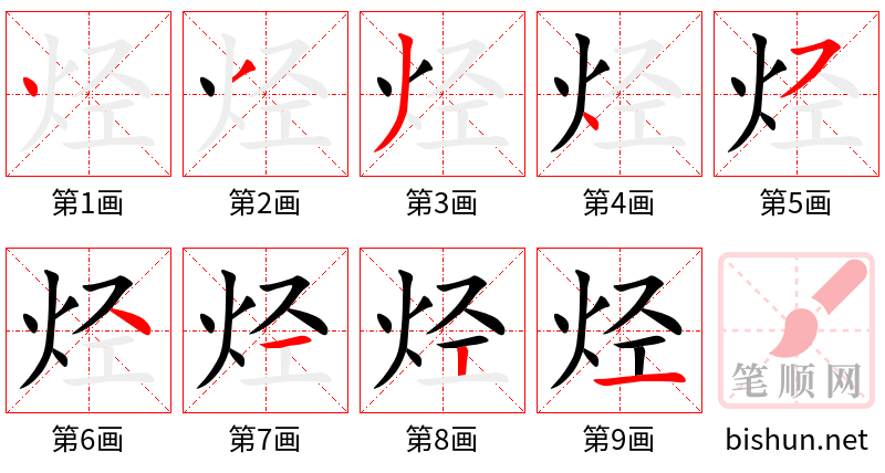 烃 笔顺规范