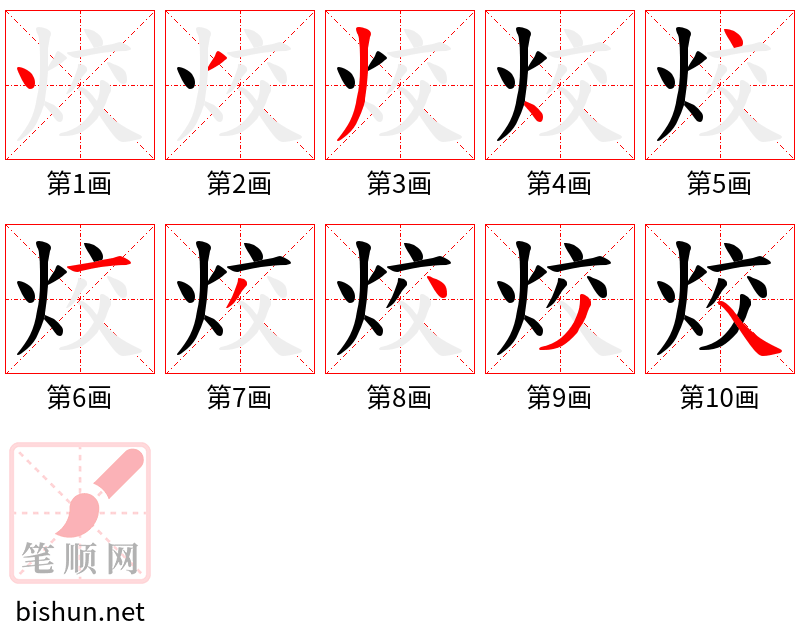 烄 笔顺规范