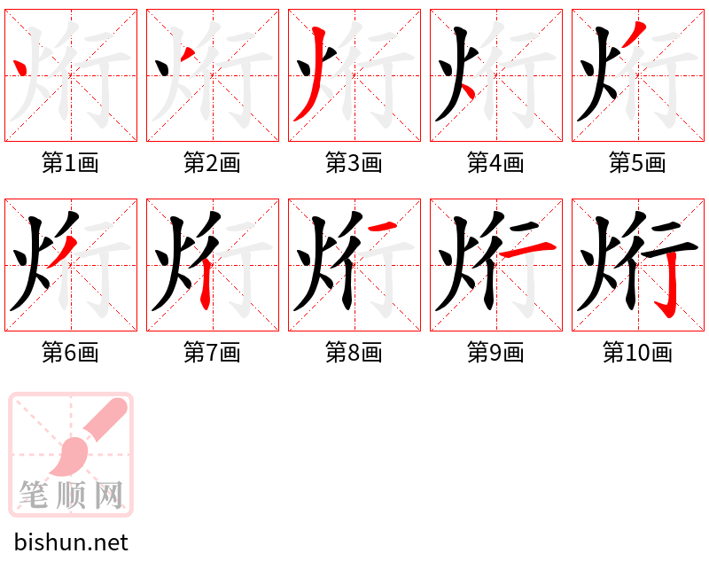 烆 笔顺规范