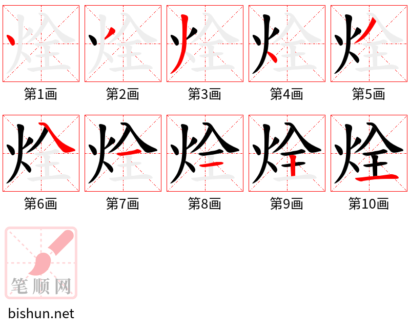 烇 笔顺规范