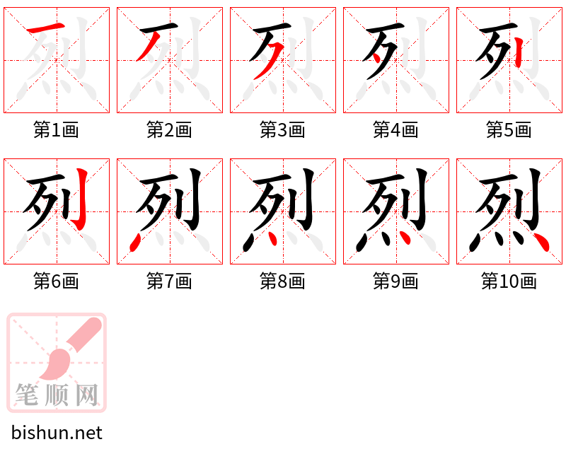 烈 笔顺规范