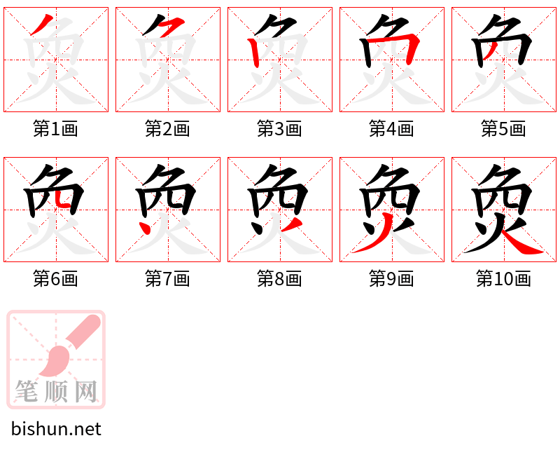 烉 笔顺规范