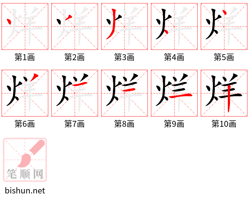 烊 笔顺规范