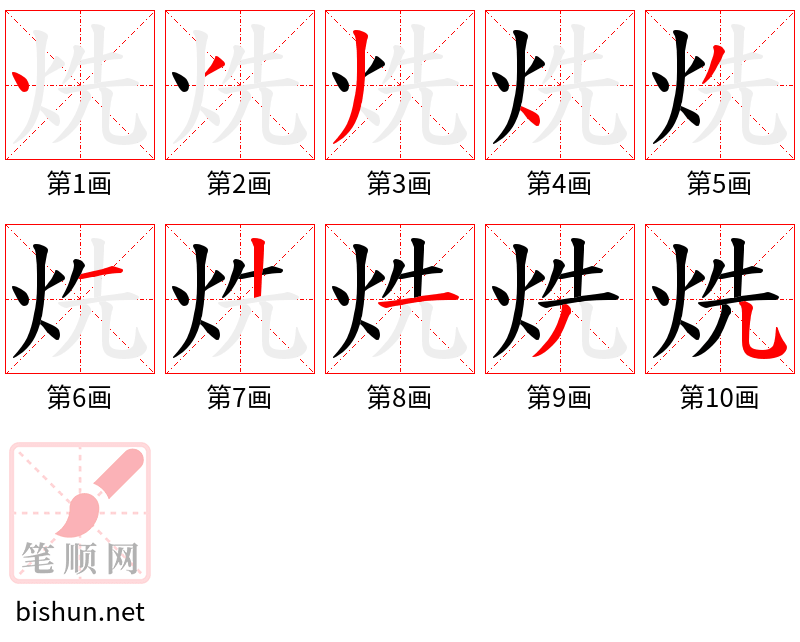 烍 笔顺规范