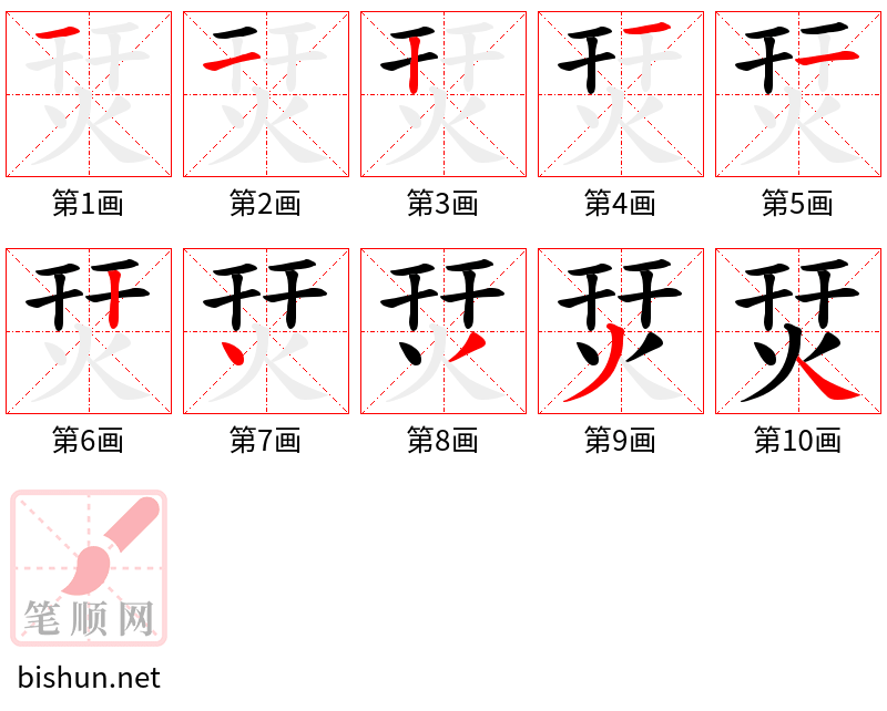 烎 笔顺规范