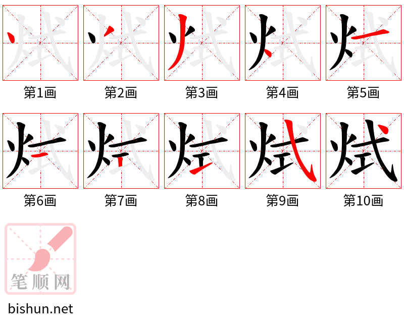 烒 笔顺规范