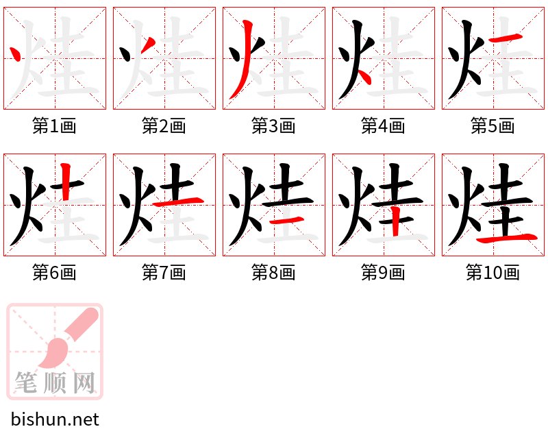 烓 笔顺规范