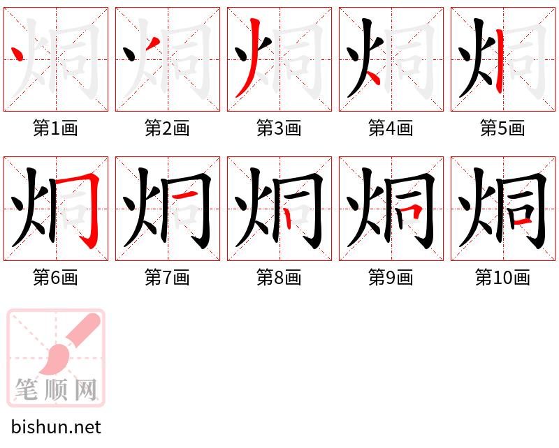 烔 笔顺规范