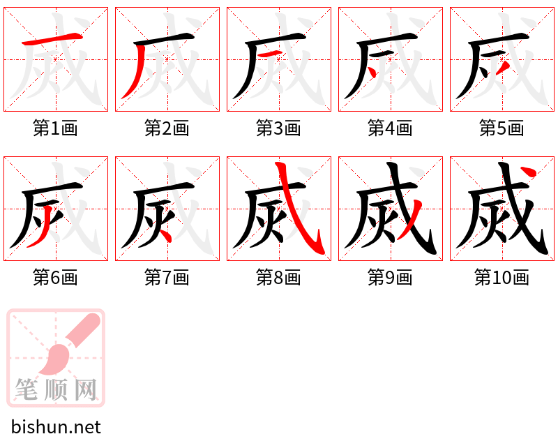 烕 笔顺规范