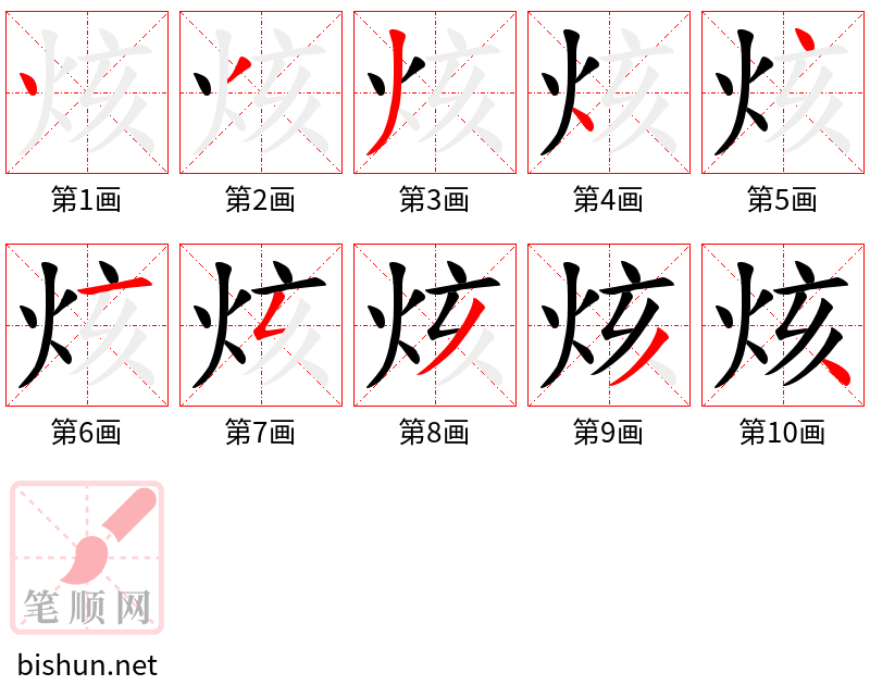 烗 笔顺规范