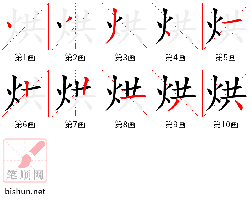 烘 笔顺规范