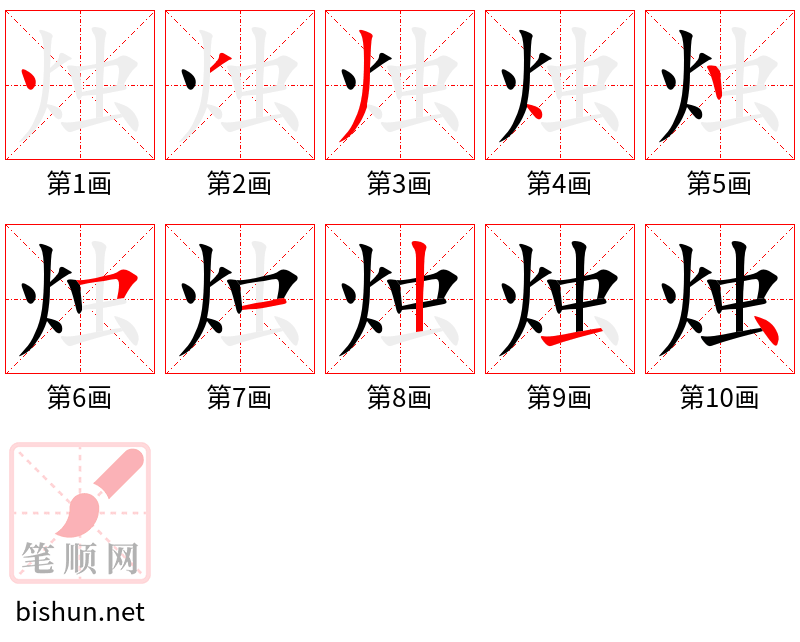 烛 笔顺规范